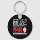 Search for chd accessories Awareness