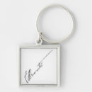 Search for signature key rings Writer