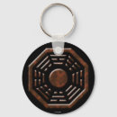 Search for tai key rings Buddhism