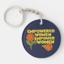 Search for empowering key rings Empowered