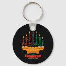 Search for candle key rings Funny