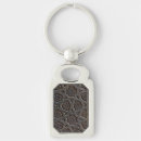 Search for islamic key rings Geometric