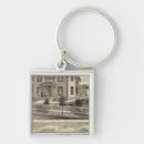 Search for lithographed key rings Buildings