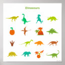 Search for cartoon dinosaur posters Trex