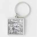 Search for devil key rings Fantasy