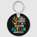 Search for fighting key rings Awareness