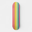 Search for mini skateboards Pattern