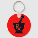 Search for safety key rings Symbol