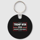 Search for mega key rings Political