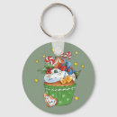 Search for cup cake key rings Muffin