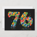 Search for 76th birthday invitations Party