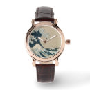 Search for wave watches Boat