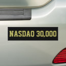 Search for stock Finance