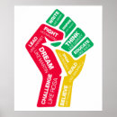 Search for black fist art Motivational