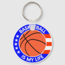 Search for basketball round key rings High school