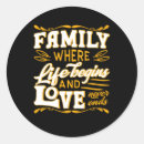 Search for family love stickers Dad
