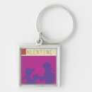Search for steve key rings Period or style