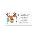Search for protect return address labels Face mask