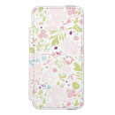 Search for displaying iphone cases Botany