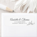 Search for botany return address labels Botanical