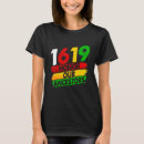 Search for 1619 tshirts African