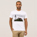 Search for maine apparel clothing Lighthouse