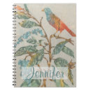 Search for avian notebooks Collages