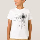 Search for pcb tshirts Coding