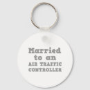 Search for traffic key rings Humour