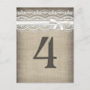 Search for vintage lace bridal shower invitations Country