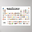 Search for table of elements posters Fun