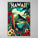 Search for hawaii posters Vintage