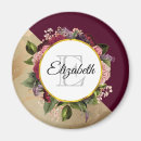 Search for gold magnets Trendy