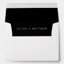 Search for wedding envelopes Names