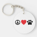 Search for love of cats key rings For pets