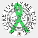 Search for wanted stickers Cure