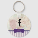 Search for ballerina key rings Ballet dancer