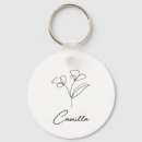 Search for birth flower key rings Birthday