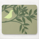 Search for perching mousepads Nature