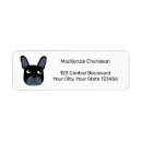 Search for puppies return address labels Pet