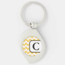 Search for yellow and white pattern key rings Initial
