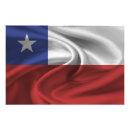 Search for chilean posters Patriotic