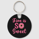 Search for donut key rings Party