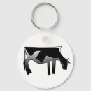 Search for stables key rings Farm