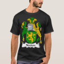 Search for scots irish tshirts Tartan kilt