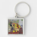 Search for cezanne key rings Fruit
