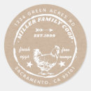 Search for coop stickers Egg carton