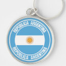 Search for argentina key rings World flags