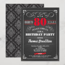 Search for 80th dinner birthday invitations Vintage