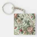 Search for baroque key rings Victorian